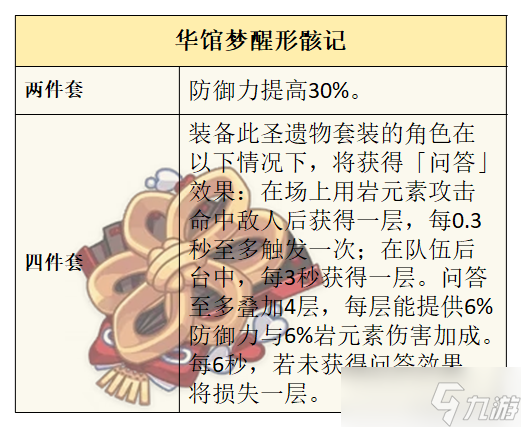 女仆诺艾尔的速成攻略，从入手到终极毕业