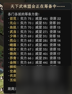 《太吾繪卷》武林大會獎勵介紹