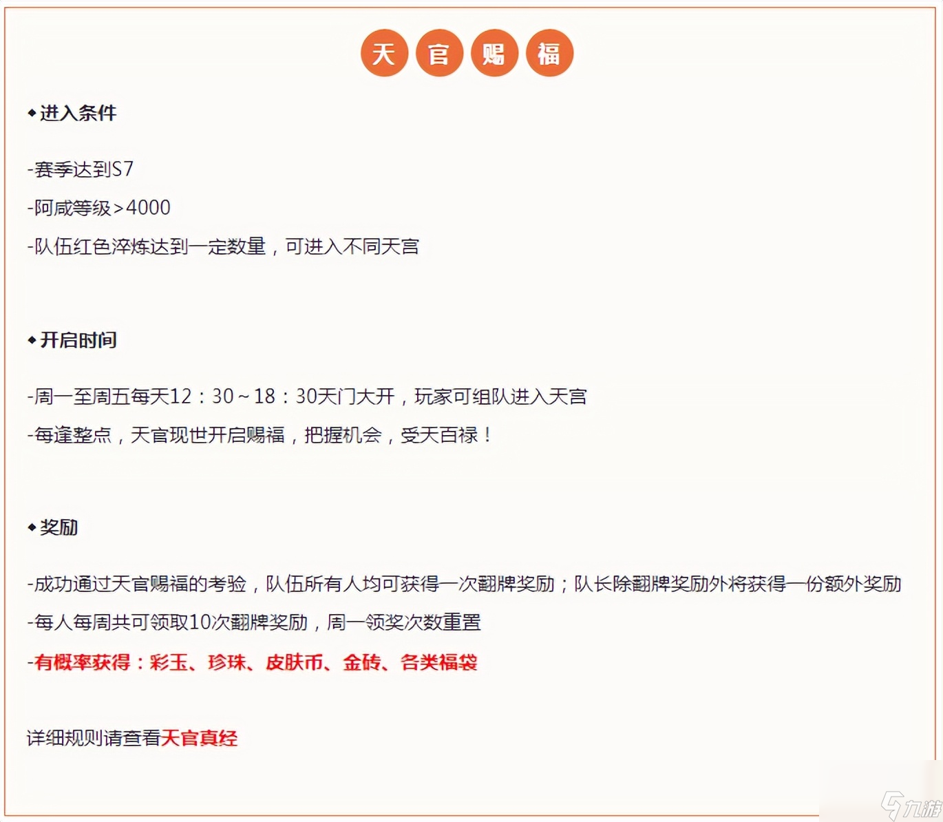 <咸鱼之王>12.22更新解析！天官赐福开启！元旦预告！