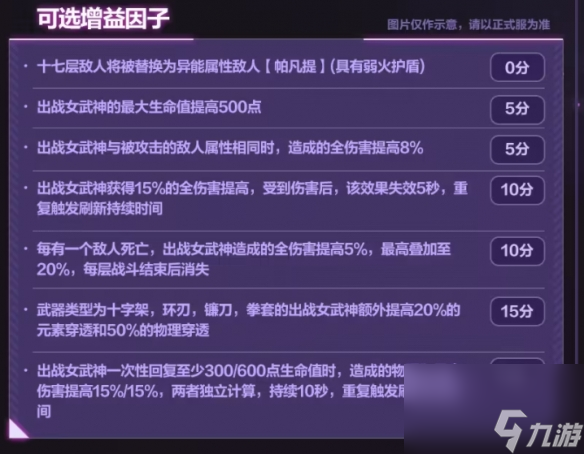 《崩坏3》7.2往世乐土关卡效果介绍 7.2往世乐土关卡效果改动一览