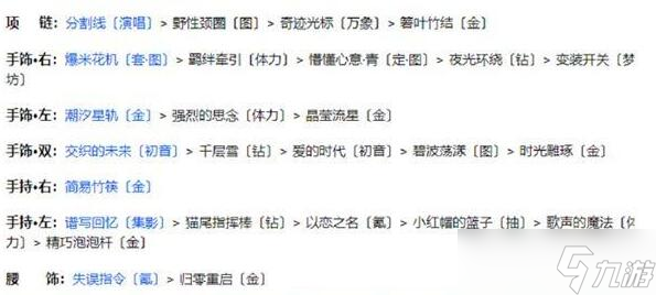 奇迹暖暖卷三5-2高分搭配方案有哪些