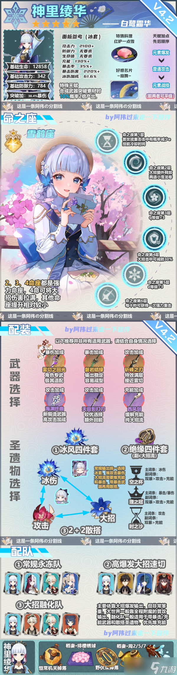 【<a id='link_pop' class='keyword-tag' href='https://www.9game.cn/yuanshen/'>原神</a>】神里绫华+砂糖+坎蒂丝+罗莎莉亚一图看懂