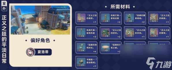 《原神》枫丹赠礼套装介绍