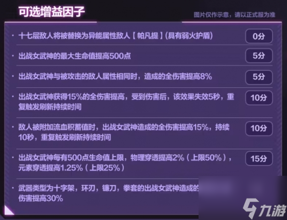 《崩坏3》7.2往世乐土关卡效果介绍 7.2往世乐土关卡效果改动一览