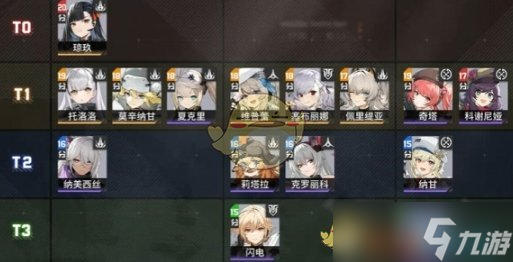 少女前線2追放節(jié)奏榜開(kāi)服角色強(qiáng)度排名一覽