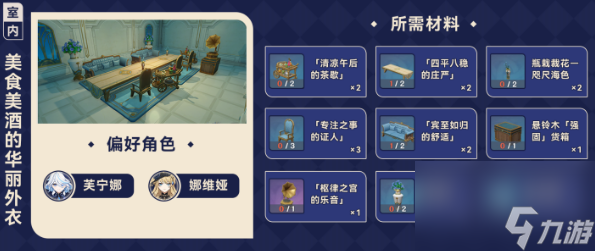 《原神》枫丹赠礼套装介绍