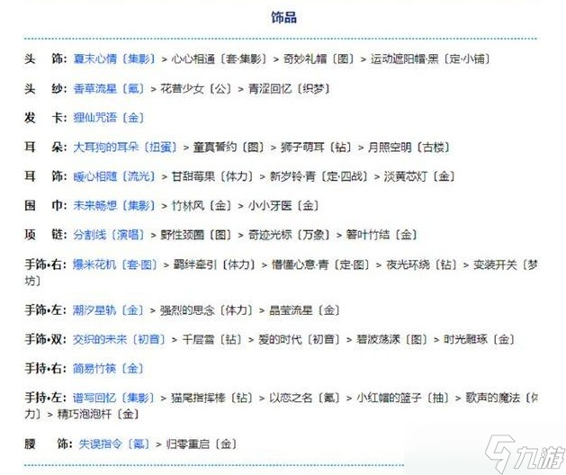 <a id='link_pop' class='keyword-tag' href='https://www.9game.cn/qjnn/'>奇迹暖暖</a>卷三5-2寻找线索怎么搭配