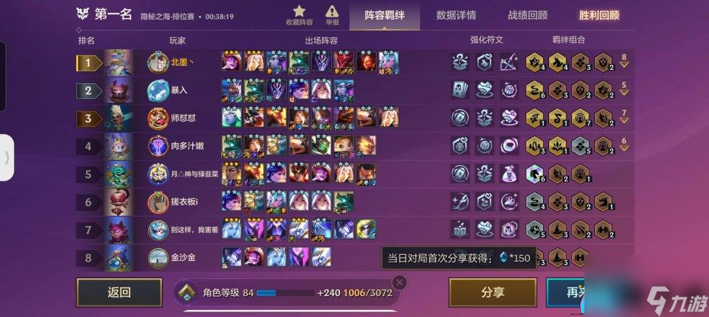 金鏟鏟奧拉夫出裝如何玩與奧拉夫加強怎么樣