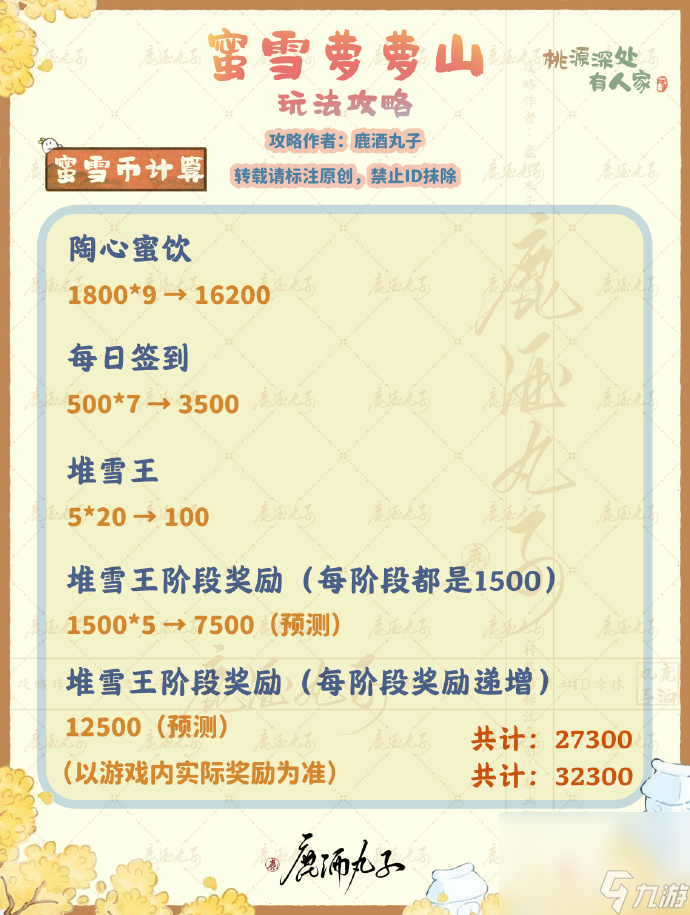 《桃源深处有人家》蜜雪萝萝山活动玩法攻略