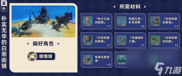 《原神》枫丹赠礼套装介绍