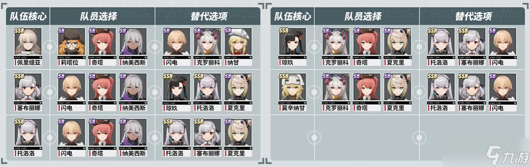 少女前线2追放阵容配队推荐