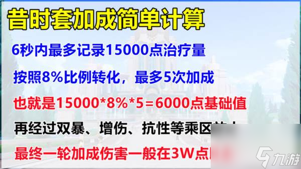 原神昔时之歌适合哪些角色 4.3圣遗物搭配攻略