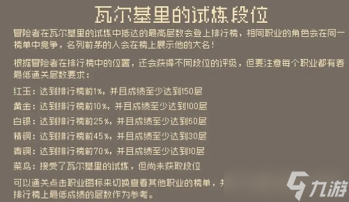 元气骑士前传爬塔段位及层数奖励介绍