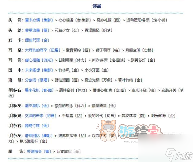 奇迹暖暖卷三5-2搭配攻略 卷三5-2寻找线索高分搭配推荐
