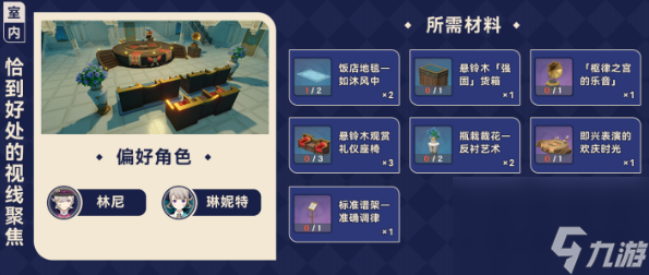 《原神》枫丹赠礼套装介绍