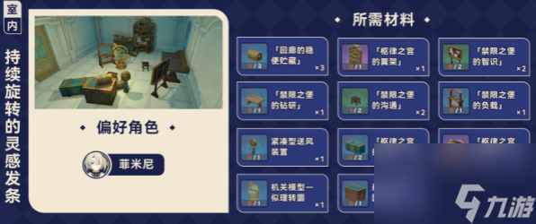 《原神》枫丹赠礼套装介绍