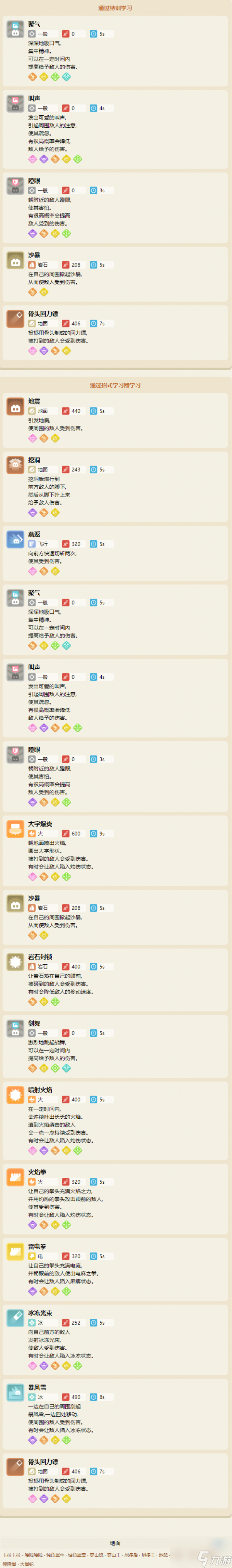 宝可梦大探险卡拉卡拉食谱及进化攻略 具体介绍