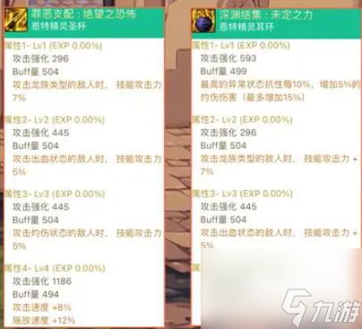 《dnf》神界版本最强流派推荐