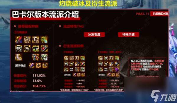 dnf灼烧破冰流天赋树怎么加点-灼烧破冰流天赋树加点攻略