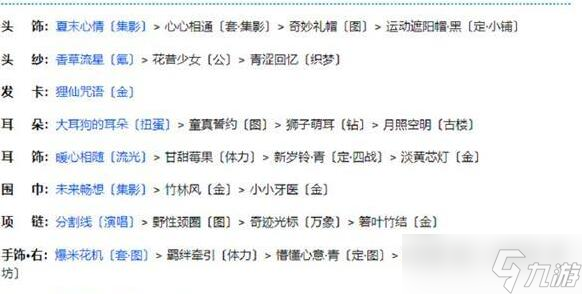 奇迹暖暖卷三5-2高分搭配方案有哪些