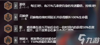 《云顶之弈》9.22版本地狱火召唤流玩法攻略