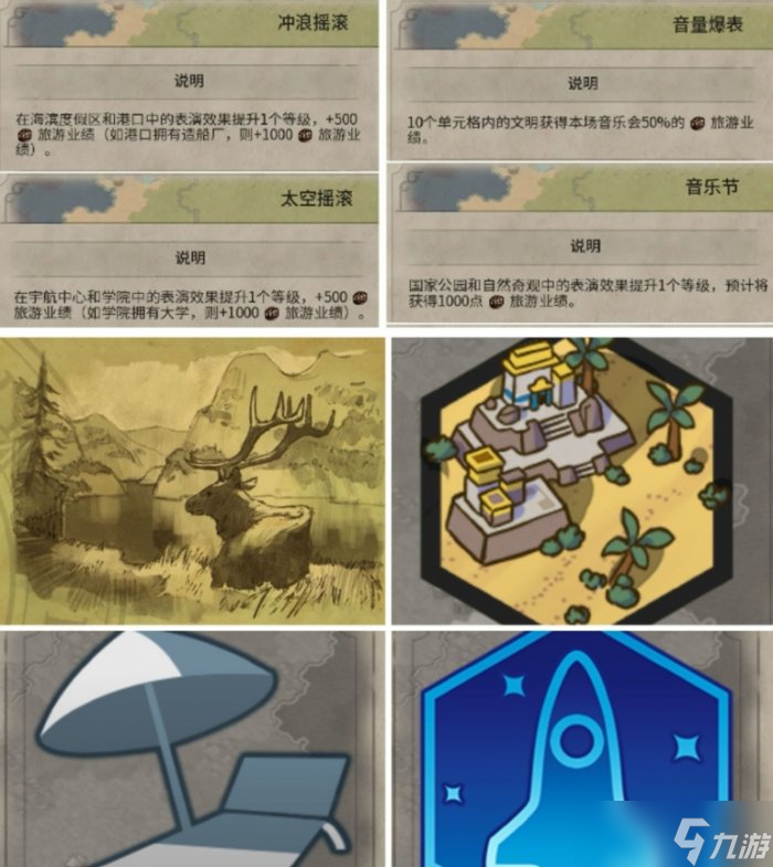 《文明6》摇滚乐队怎么造 文化胜利摇滚乐队攻略