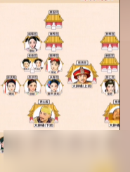 爆梗找茬王甄嬛的邻居怎么过关