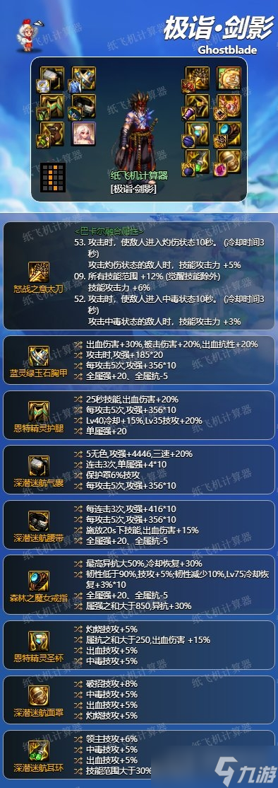 《DNF》神界版本剑影毕业装备搭配推荐