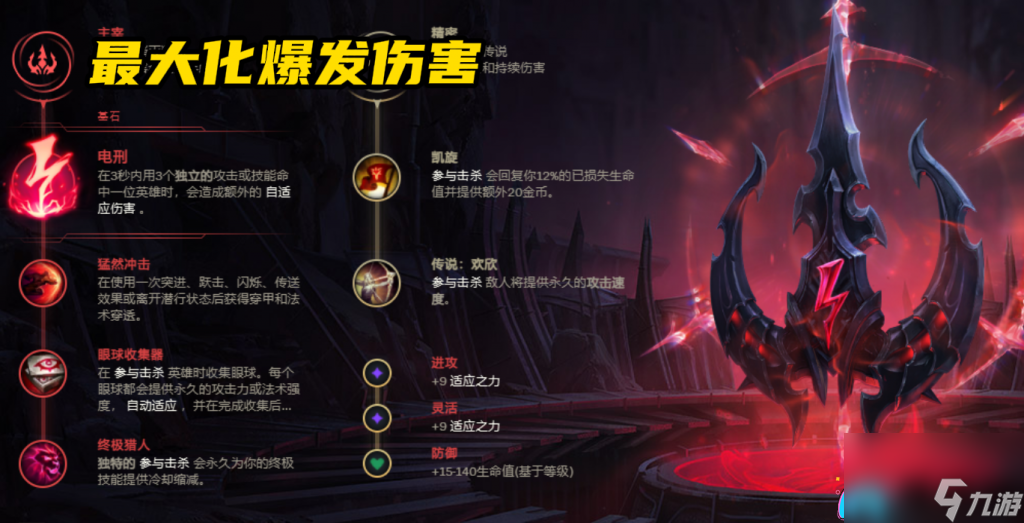 lol手游斗魂竞技场猪妹怎么出装厉害与玩法介绍