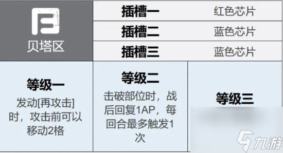 钢岚肖妮怎么样