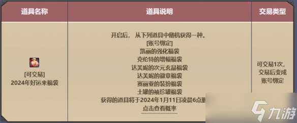 dnf2024年1月活动有哪些