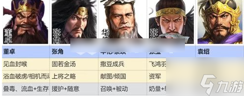 三国志战棋版群雄召唤队怎么玩 三国志战棋版群雄召唤流阵容搭配
