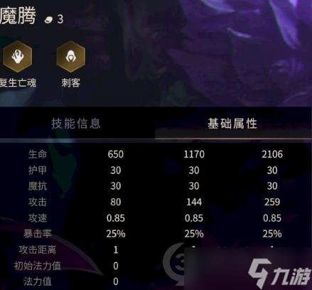 金铲铲之战魔腾技能怎么样？金铲铲之战攻略介绍
