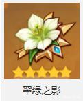 《崩坏星穹铁道》1.6版本UP角色材料一览