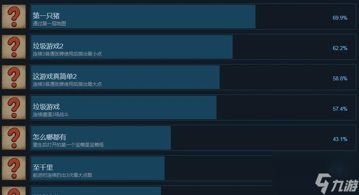 《无尽之路》第四层通关攻略（学会这些技巧，让你轻松破关！）