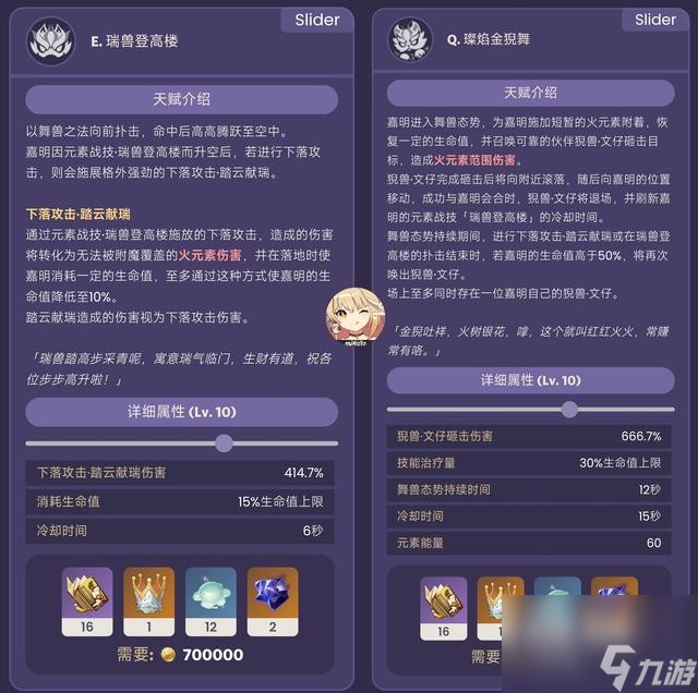 《原神》嘉明技能介绍