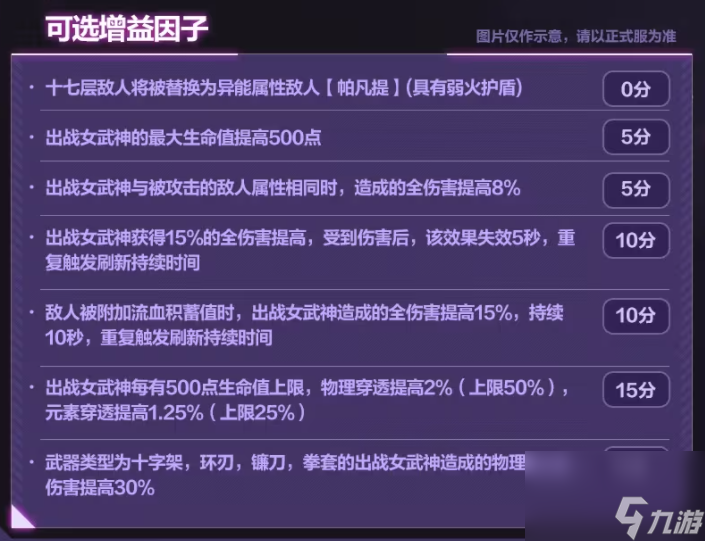 崩坏三7.2往世乐土关卡效果怎么样 崩坏三7.2往世乐土关卡效果介绍