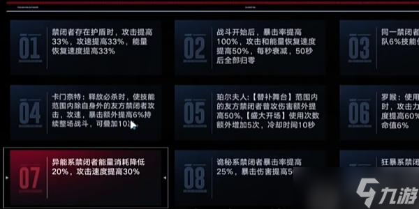 无期迷途深阱残骸第十九期一图低配打法攻略