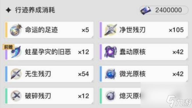 星穹铁道雪衣突破材料需求是什么 星穹铁道雪衣突破材料需求一览