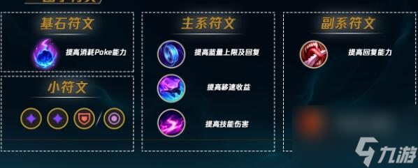 英雄联盟手游婕拉攻略