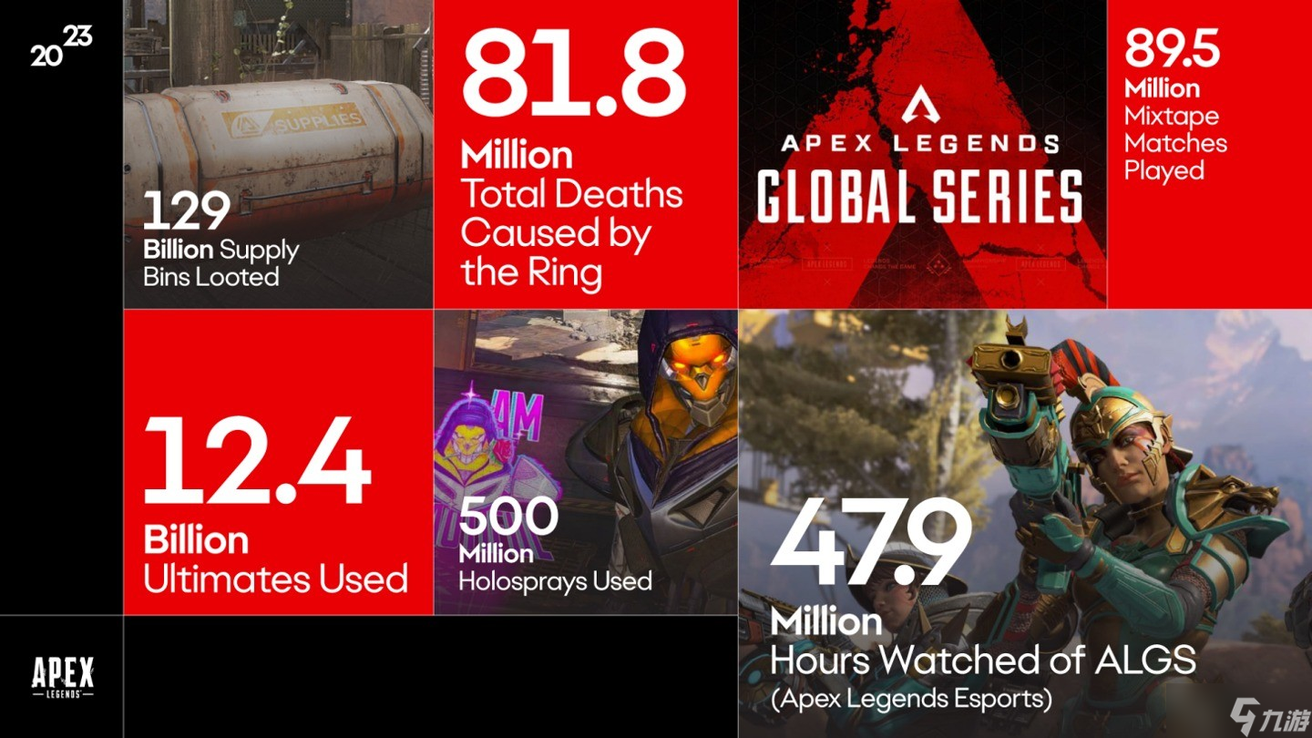 今年《模拟人生4》玩家创建5.68亿个模拟人 超美国人口数