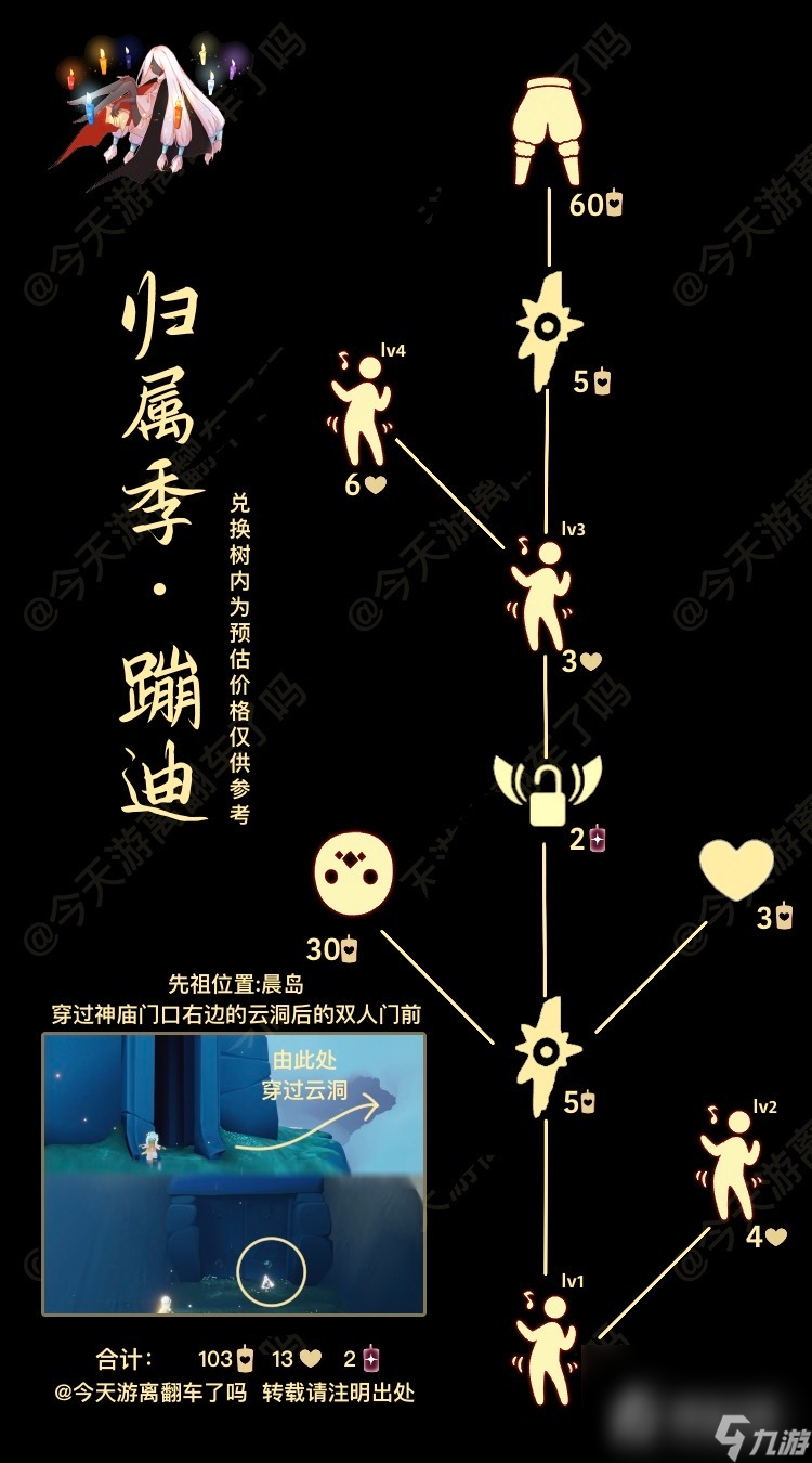 圣诞加塞复刻温暖棉裤,随心律动归属季·踏舞孩童先祖复刻先祖《光遇