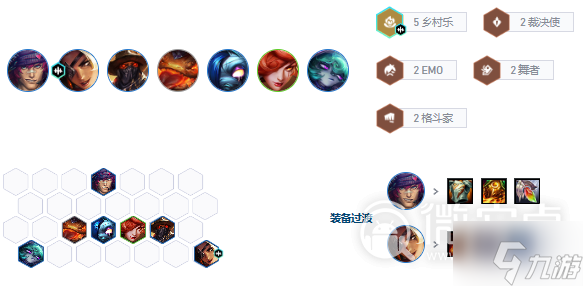 云顶之弈s10乡村乐阵容推荐
