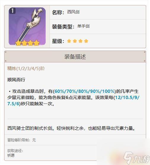 原神旅行者圣遗物堆什么 原神旅行者培养攻略及武器圣遗物推荐