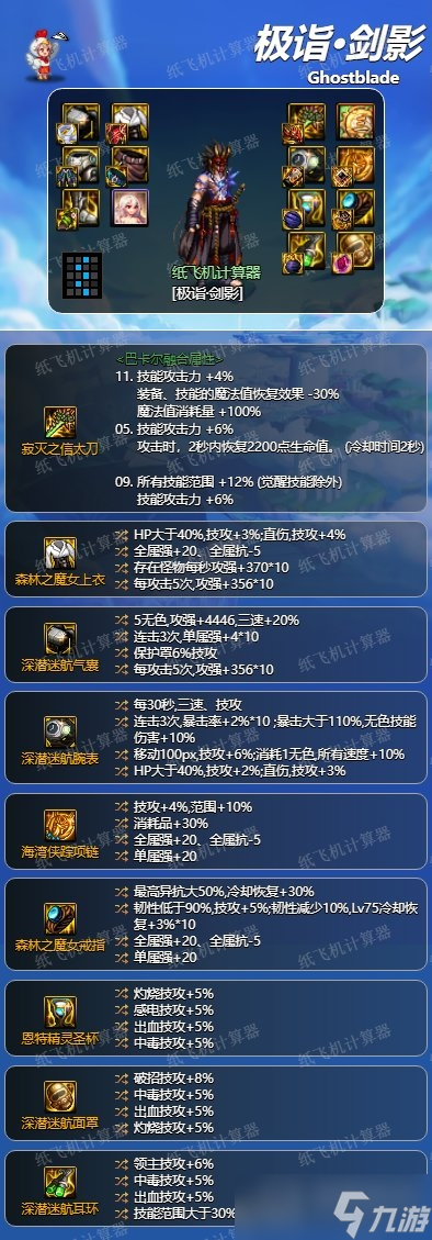 《DNF》神界版本剑影毕业装备搭配推荐
