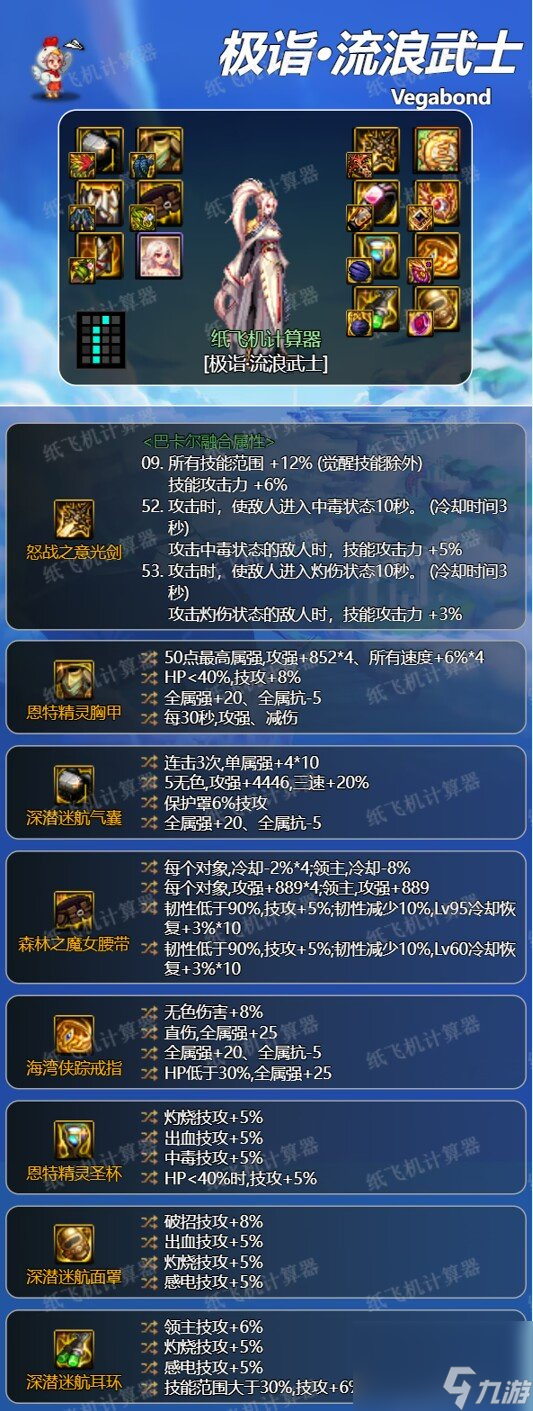 dnf神界版本流浪武士全流派毕业装备搭配及天赋选择攻略