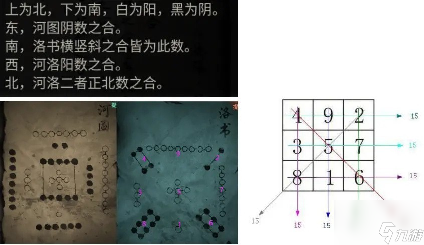 《紙嫁衣4紅絲纏》攻略大全