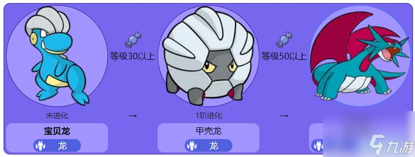 寶可夢(mèng)大探險(xiǎn)寶貝龍幾級(jí)進(jìn)化？