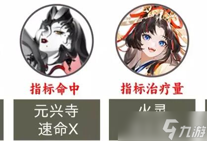 陰陽師2023超鬼王第二天陣容