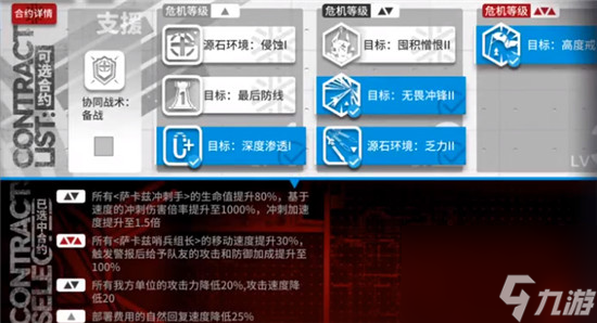 明日方舟光譜行動(dòng)1攻略(光譜行動(dòng)荒廢工廠圖文攻略)「已采納」